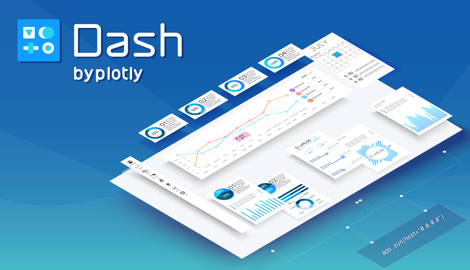 Interactive Data Visualization in Python – A Plotly and Dash Intro