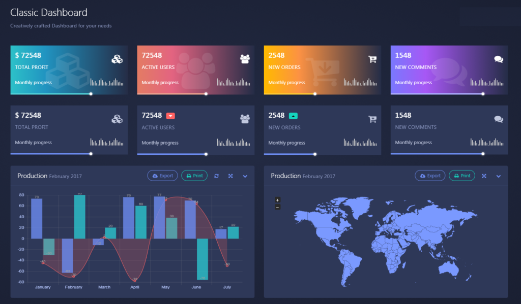 How To Create Basic Dashboard In Python With Widgets Plotly Amp Dash 