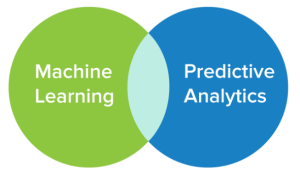 machine learning vs predictive analytics